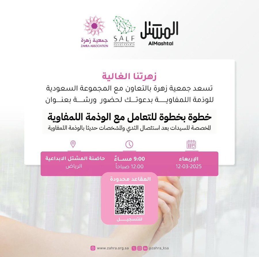 Step by Step to Dealing with Lymphoedema Workshop